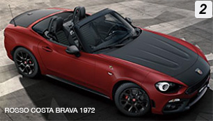 CARBOX:ABARTH 124 SPIDER/アバルト124スパイダー